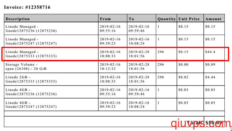 linode小白用戶千萬不要點擊Linode Managed服務-求VPS