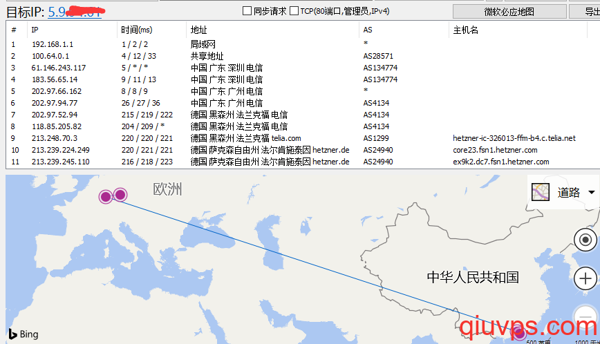 德國G口/流量不限/hetzner/支持RAID0/套cloudflare據說效果更優/低至350元1月-求VPS