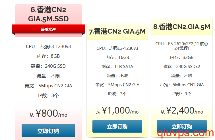 香港獨服/香港CN2 GIA/5M帶寬/流量不限/800元1月/1000元1月/SSD可選/香港主機測評-求VPS