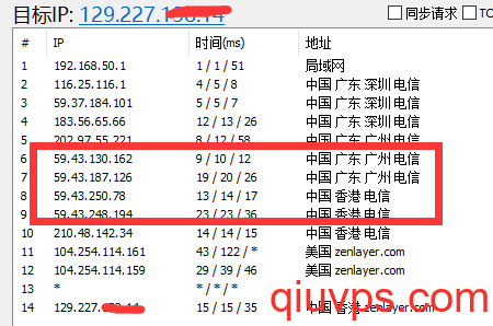 zenlayer香港/香港CN2/e3 1230v6/32G內存/2TB磁盤/10M獨享/流量不限/香港服務器測評-求VPS