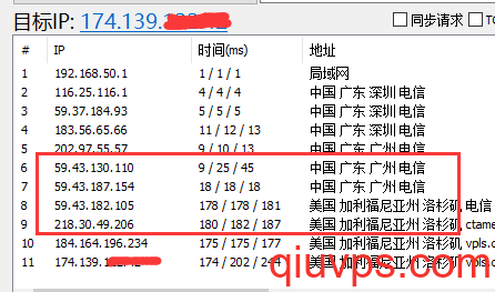KT美國/100M獨享/流量不限/CN2 GT/普通CN2/順帶可以看看和CN2 GIA路由區別/美國獨立服務器測評-求VPS
