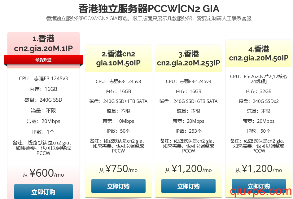 香港cn2 gia/香港服務器/3月促銷/略等于首次買一送一/400元1月/服務器測評參考鏈接-求VPS