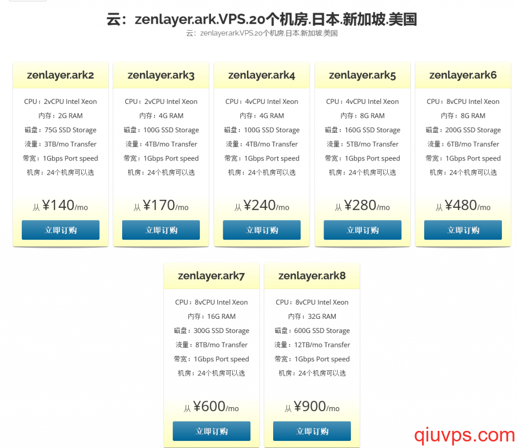 zenlayer旗下/ark品牌/美國VPS/洛杉磯機房/1000M帶寬/流量限制/VPS測評-求VPS