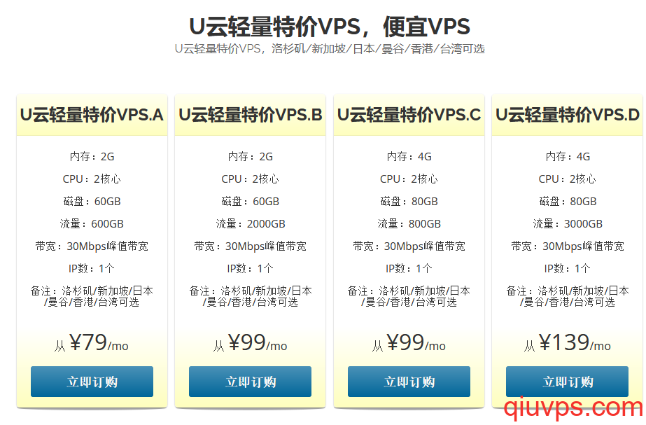 迪拜VPS/U云輕量/30M帶寬/限制流量/輕量VPS測評-求VPS