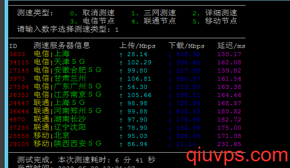 Krypt/KT洛杉磯機(jī)房失火后/KT圣何塞機(jī)房/100M優(yōu)化/流量不限/美國優(yōu)質(zhì)服務(wù)器測評-求VPS