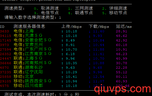 mg香港/6.18促銷/優化線路/電信CN2/聯通移動直連/香港服務器測評/300元1月-求VPS